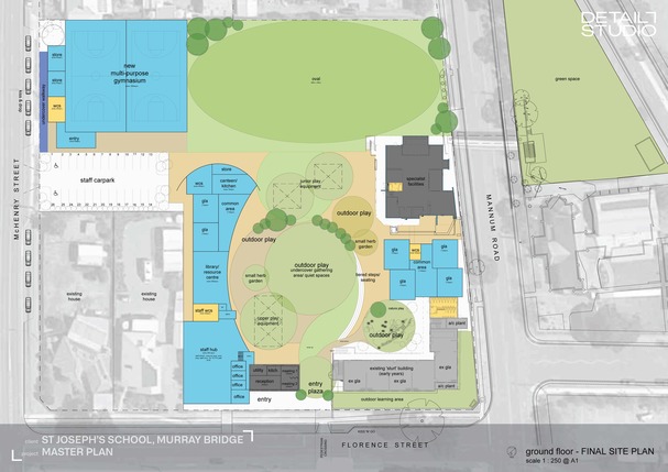 191028_St Josephs - A1 Site Plan.jpg