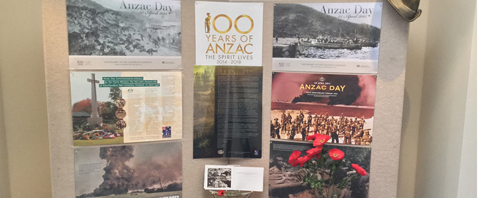 ANZAC-display-fitted.jpg ANZAC-display-fitted.jpg
